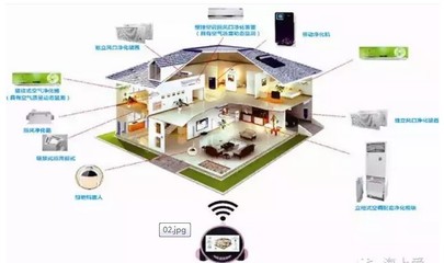 道三板項(xiàng)目推薦——技術(shù)推廣新思路