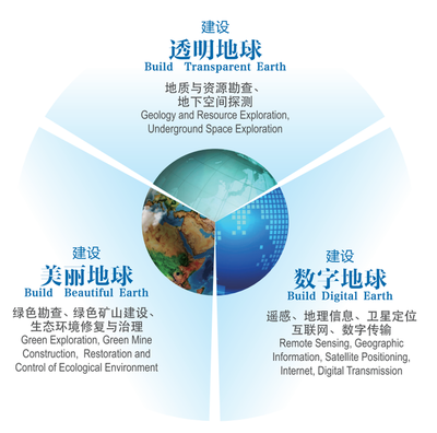 四項(xiàng)科技創(chuàng)新成果入選煤炭科技成果轉(zhuǎn)化與先進(jìn)技術(shù)推廣項(xiàng)目