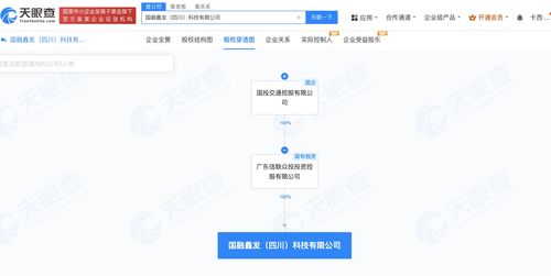 國(guó)投交通在川設(shè)立科技子公司，3000萬注資發(fā)力數(shù)字文化創(chuàng)意內(nèi)容應(yīng)用服務(wù)