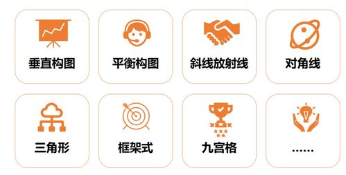 巧用智能創意產品，讓你的廣告“活”起來——探索數字文化創意內容應用服務